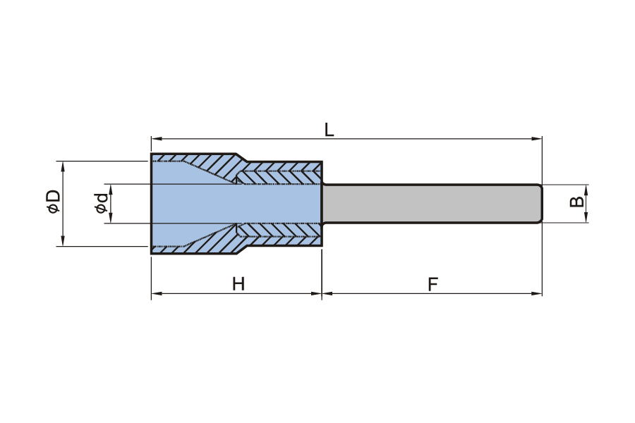 Nylon -isoliertes Klingenterminal