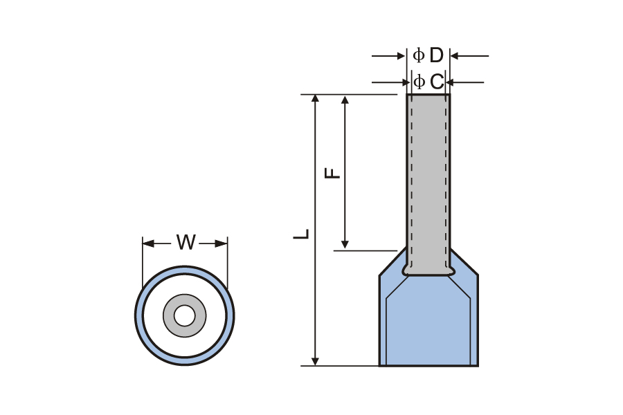 PP/ Nylon-isoliertes Kabelendterminal