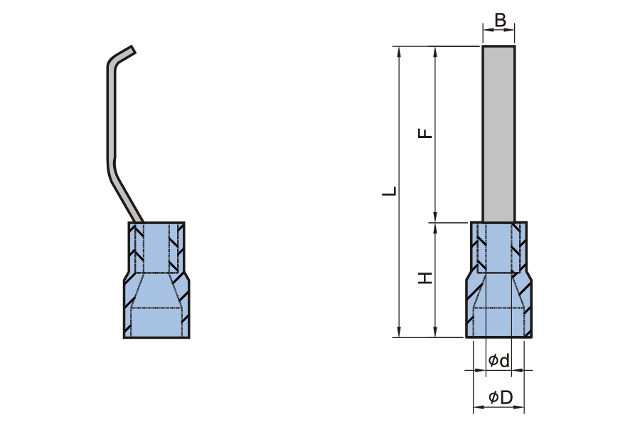 Nylon -isoliertes lippenblattklatesklang