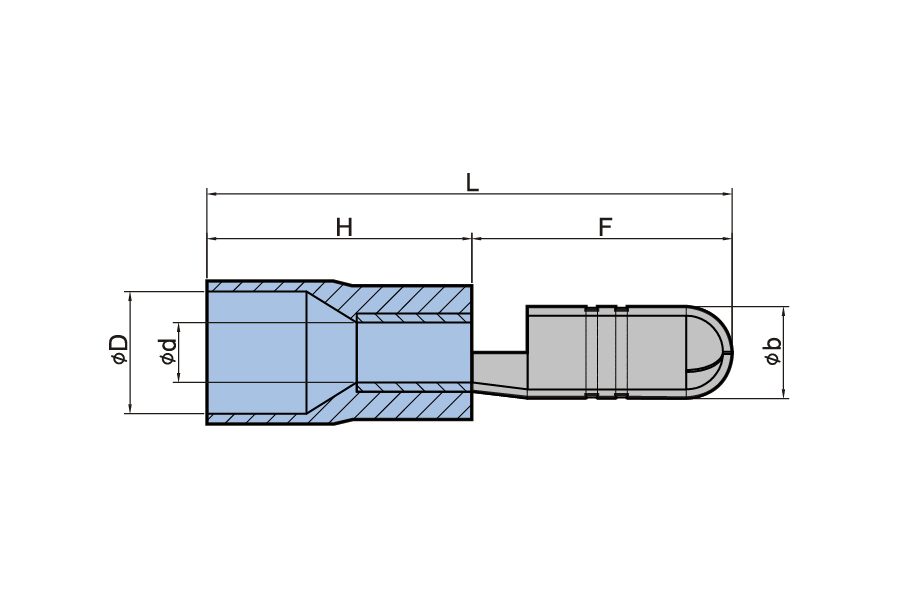 Nylon vorgelütener Schwachsinn