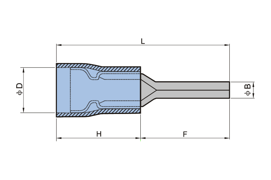 Doppel -Crimp -Vinyl -isoliertes Pin -Klemme