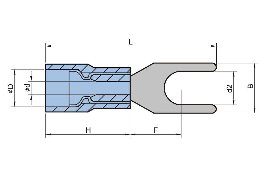 Doppel -Crimp -Nylon -Isoliergabel -Formentschreibungsverbett