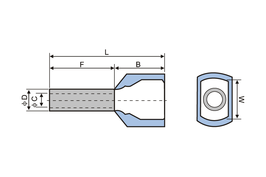 PP/ Nylon-insuliertes Doppelkabelendterminal