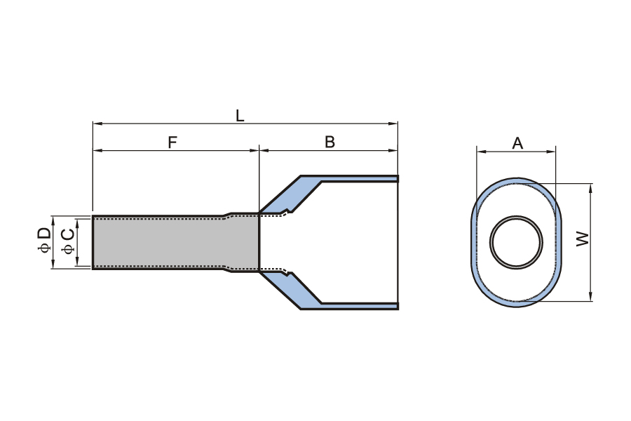 Einfacher Eingang Isoliertes Twin Cord End Terminal